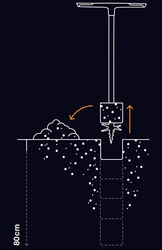 Schema profondità di scavo della trivella manuale Fiskars QuikDrill fino a 80 cm