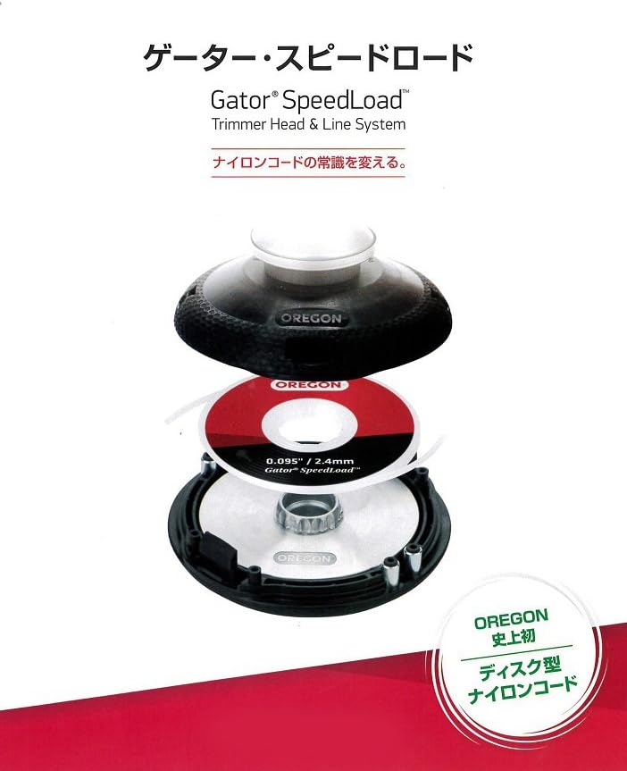 Schema esploso sistema Oregon Gator SpeedLoad per testina e filo decespugliatore